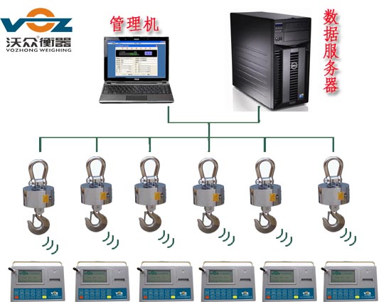 �o�����ӾW�jϵ�y