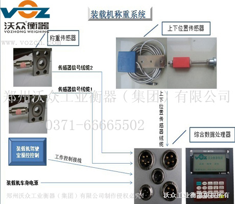 裝載機(jī)秤 裝載機(jī)秤