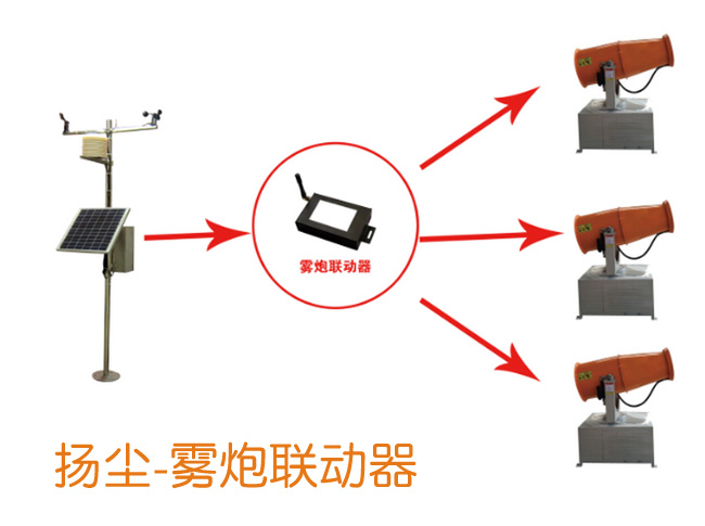 �F������