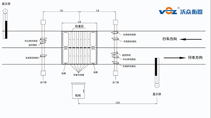 �ǬF(xi��n)����(zh��)����·���d����ϵ�y(t��ng)2.0