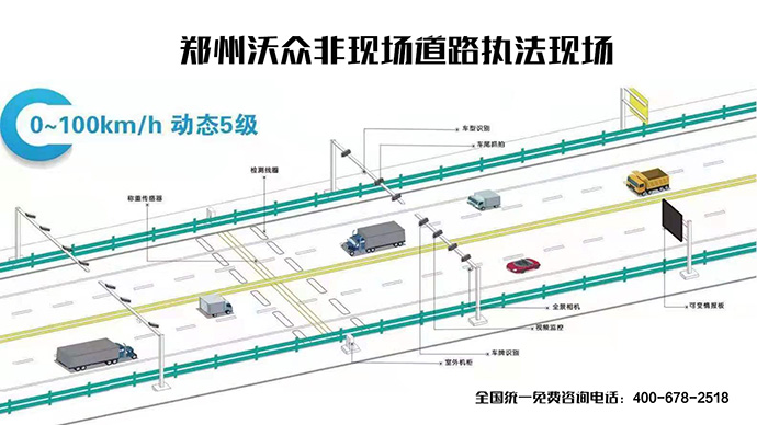 �ǬF(xi��n)����(zh��)��ϵ�y(t��ng)
